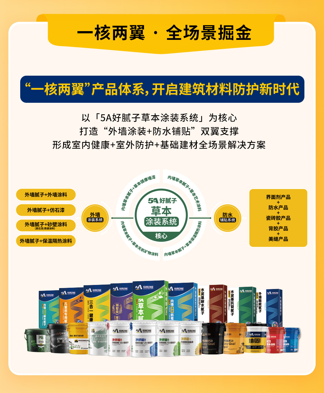 易高亮點(diǎn)長圖0917_06