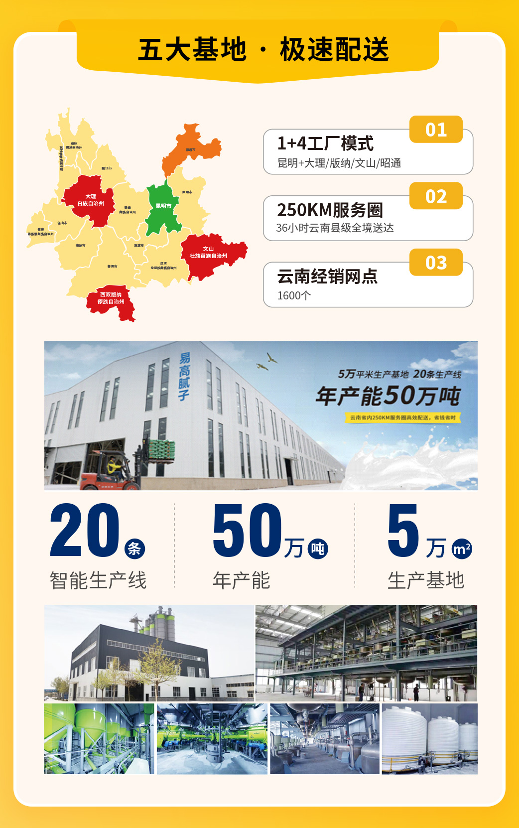 易高亮點(diǎn)長圖0917_03